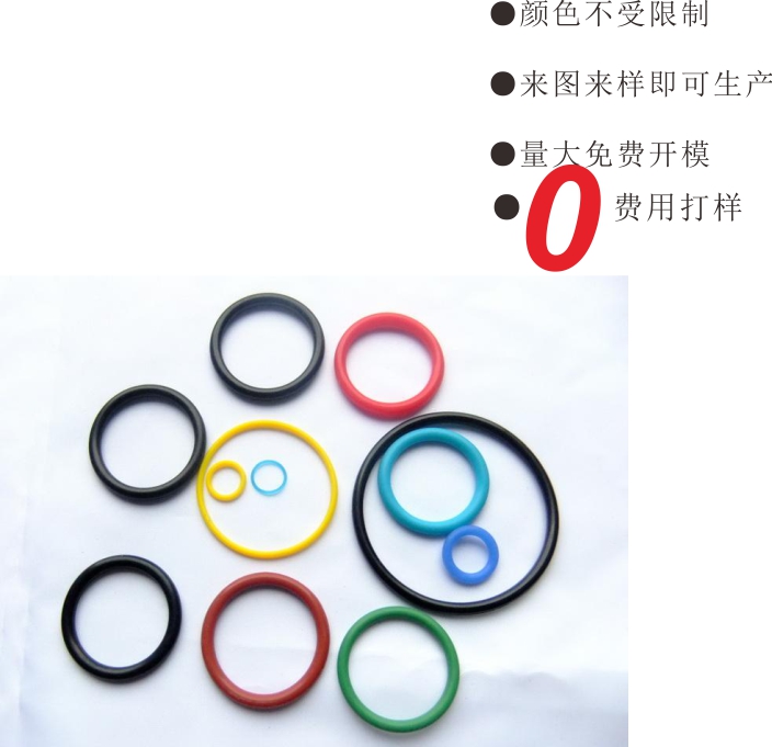 矽(guī)膠製品
