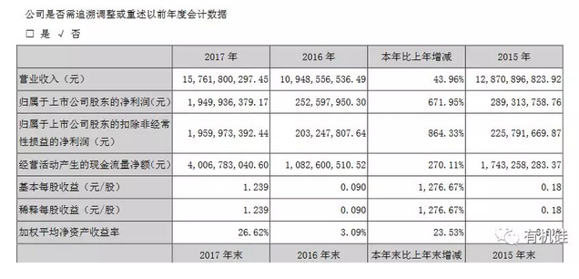 QQ截圖20180421114857.png QQ截圖(tú)20180421114857.png