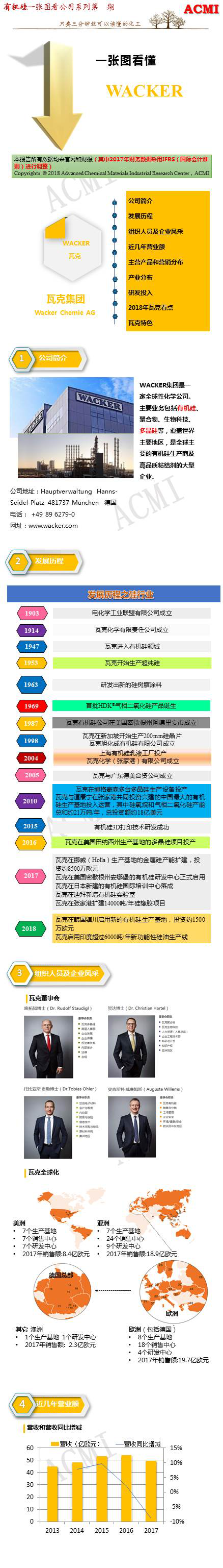 圖片1.png 圖片1.png